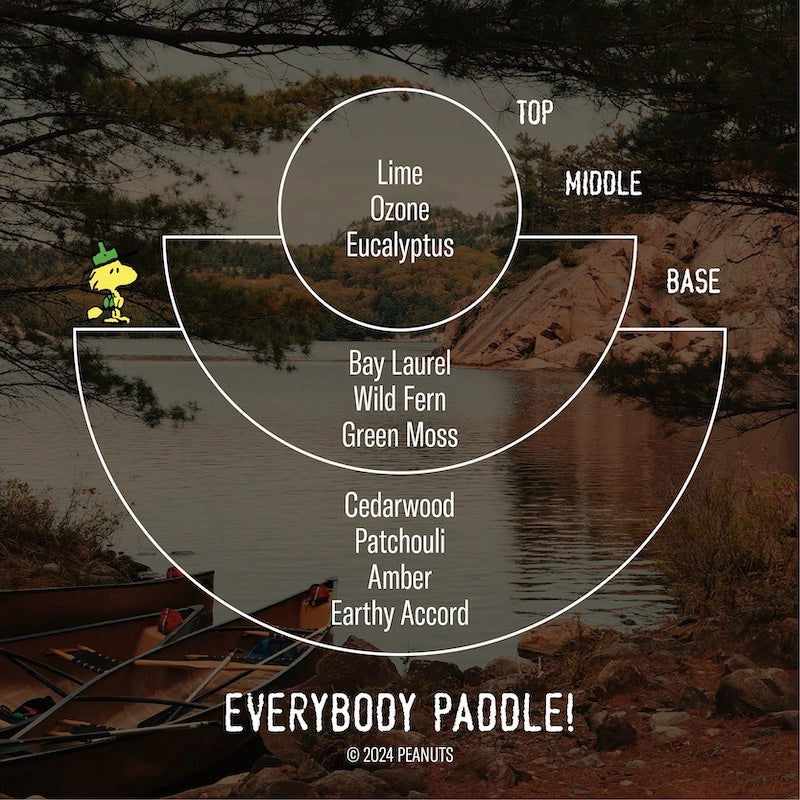 Everybody Paddle! For Peanuts Candle - 7.2oz